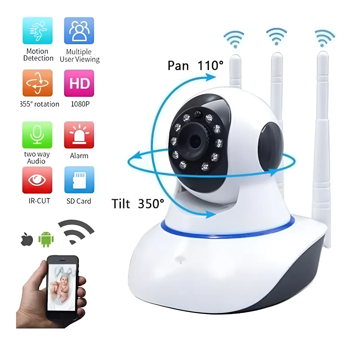 Camara De Vigilancia Wifi de 3 Antenas Jortan caracteristica